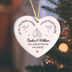 Favorite Find: Personalized Heart Ornament